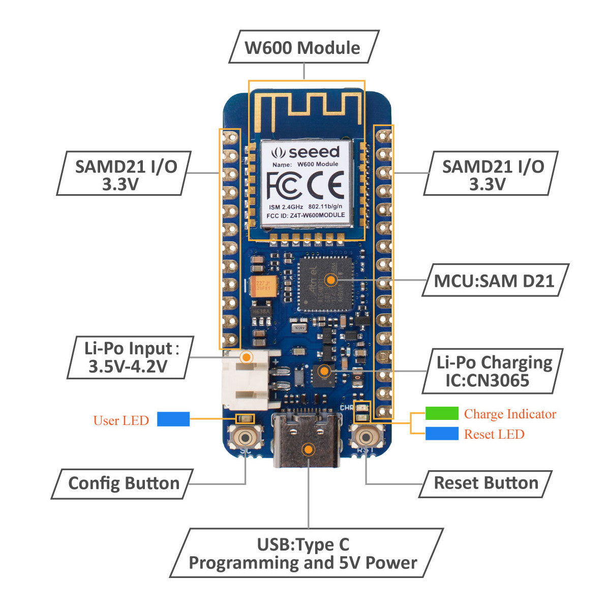 Seeed Studio Wio Lite W600 mit ATSAMD21 Cortex-M0+, WLAN