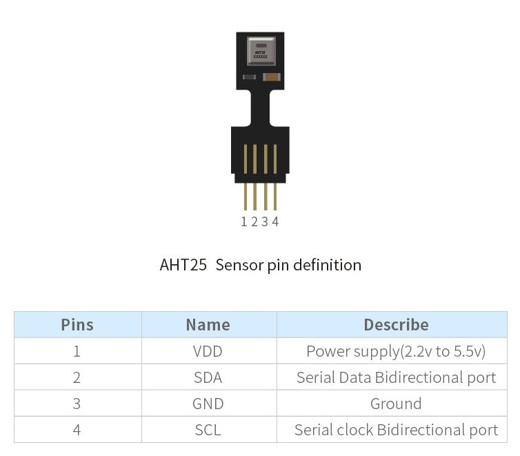 AHT25 Temperature and Humidity Sensor Module | High Accuracy ±0.3°C ±2% RH | 3.3V/5V I2C Interface